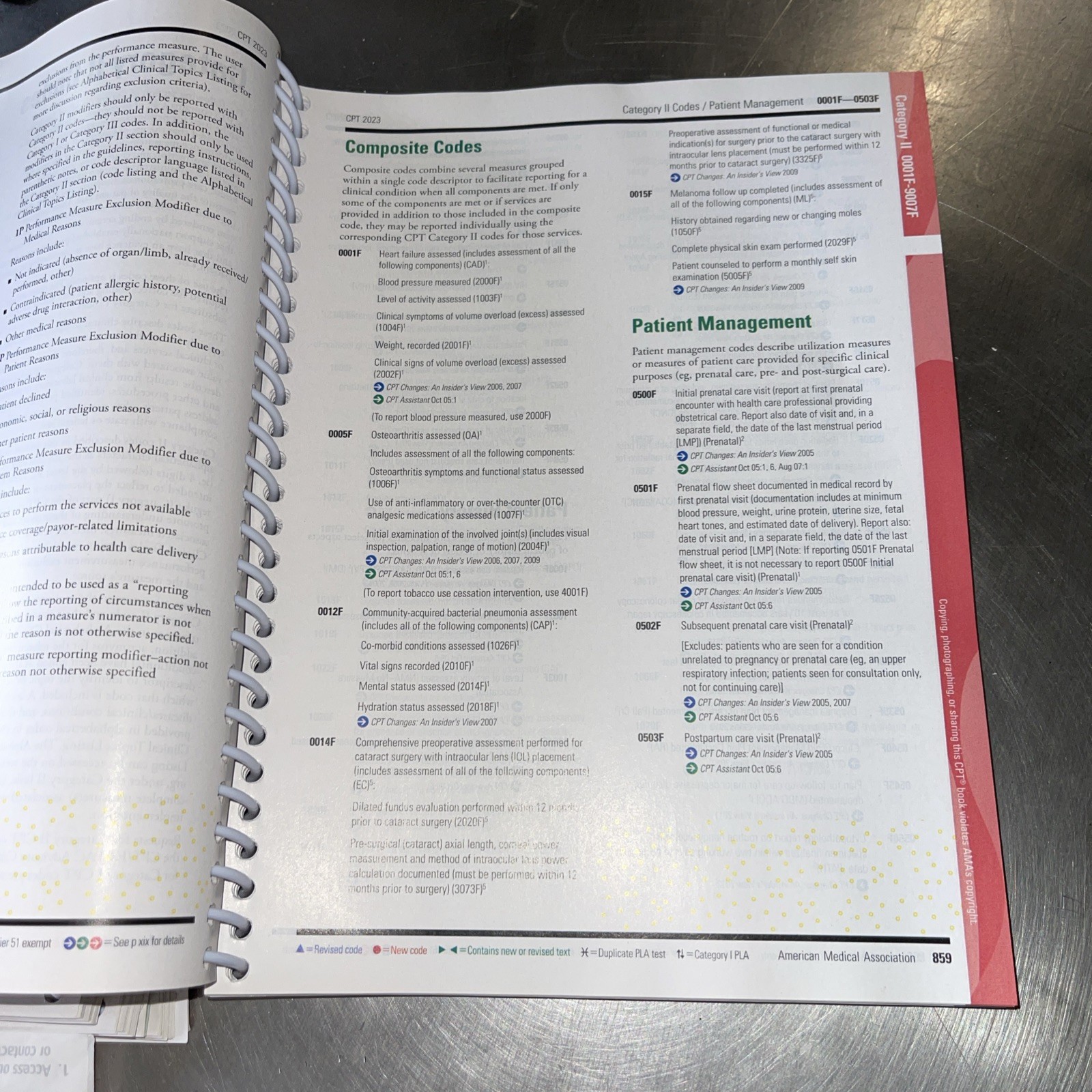 CPT 2023 Professional Ed. Spiralbound, by American Medical Assoc. – No Companion