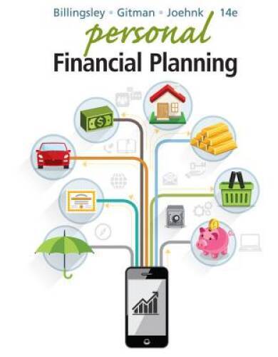 Personal Financial Planning – Hardcover By Billingsley, Randy – GOOD