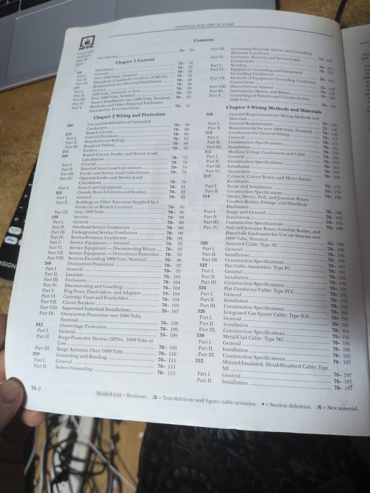 National Electrical Code by National Fire Protection Association (2019, Trade…