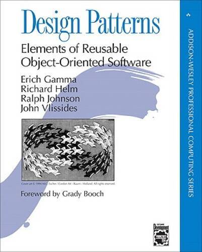 Design Patterns: Elements of Reusable Object-Oriented Software – VERY GOOD