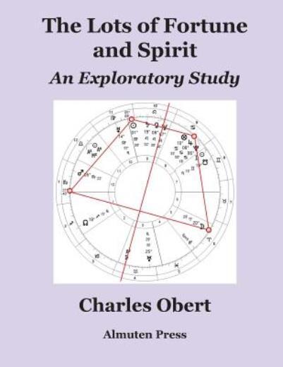 The Lots Of Fortune And Spirit: An Exploratory Study
