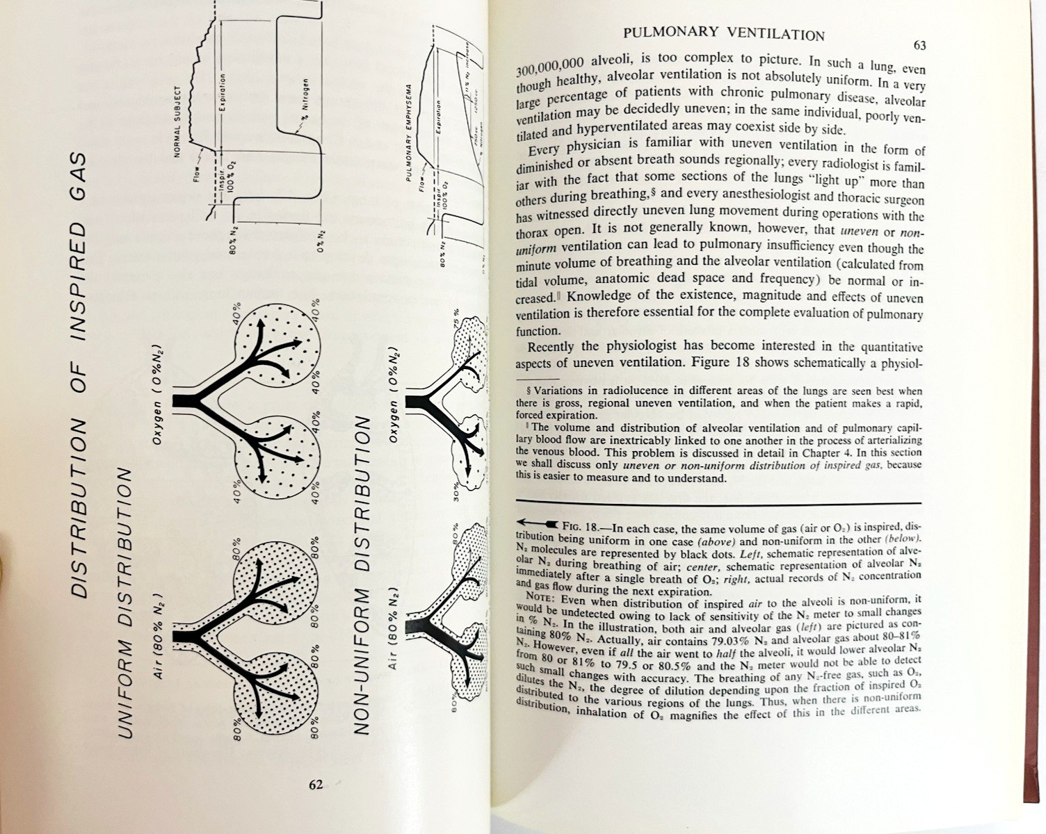 The Lung Clinical Physiology & Pulmonary Function Tests Book Softcover 1968